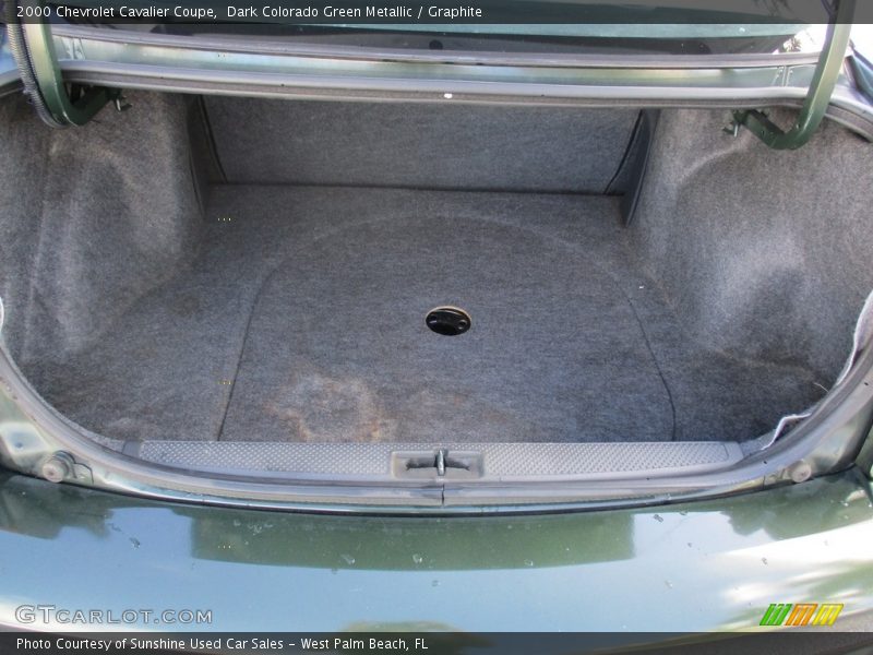 Dark Colorado Green Metallic / Graphite 2000 Chevrolet Cavalier Coupe