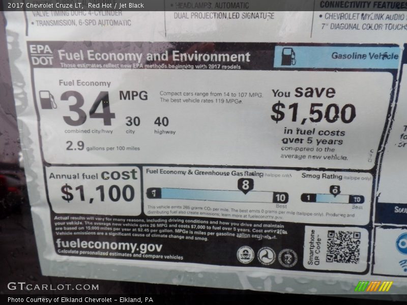 Red Hot / Jet Black 2017 Chevrolet Cruze LT