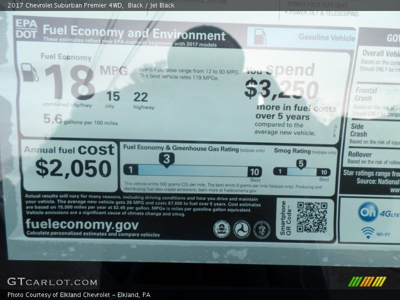 Black / Jet Black 2017 Chevrolet Suburban Premier 4WD