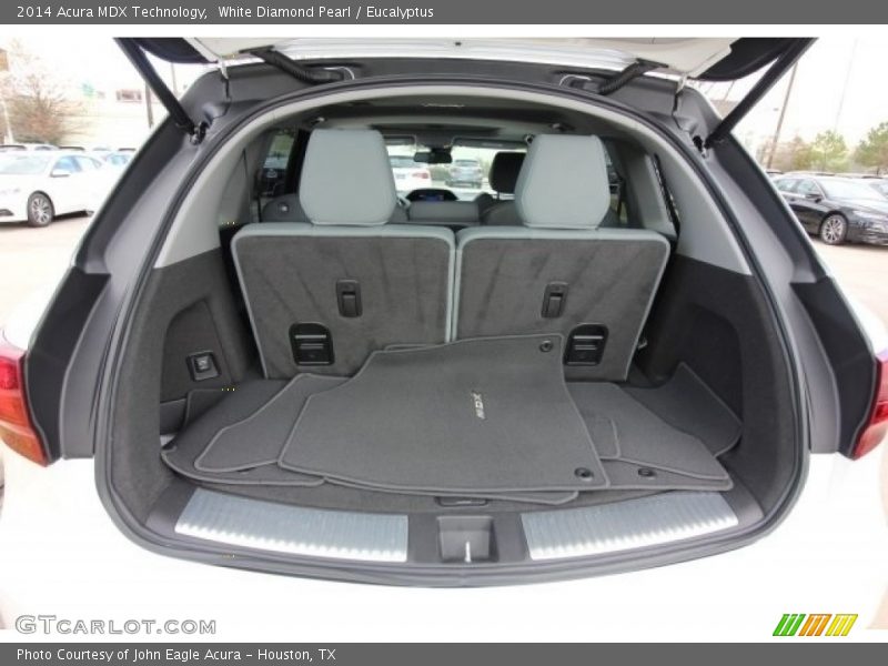 White Diamond Pearl / Eucalyptus 2014 Acura MDX Technology
