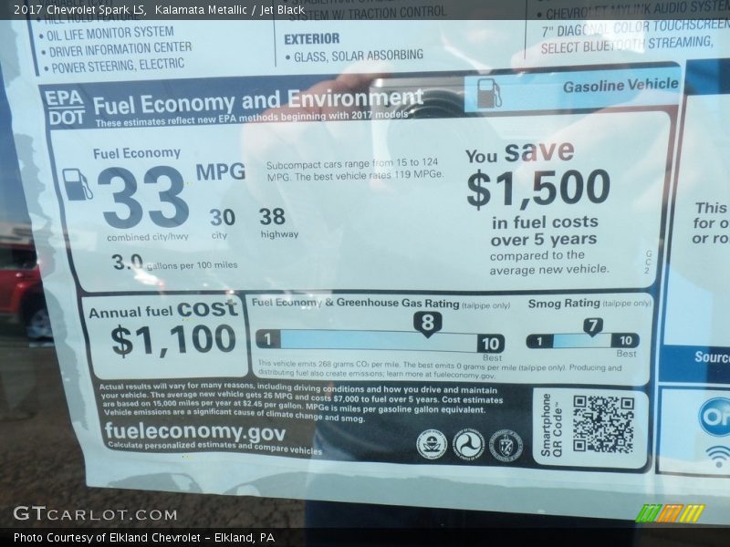 Kalamata Metallic / Jet Black 2017 Chevrolet Spark LS