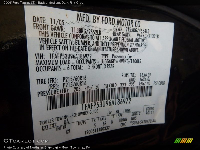Black / Medium/Dark Flint Grey 2006 Ford Taurus SE