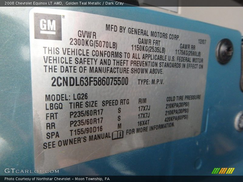 Golden Teal Metallic / Dark Gray 2008 Chevrolet Equinox LT AWD