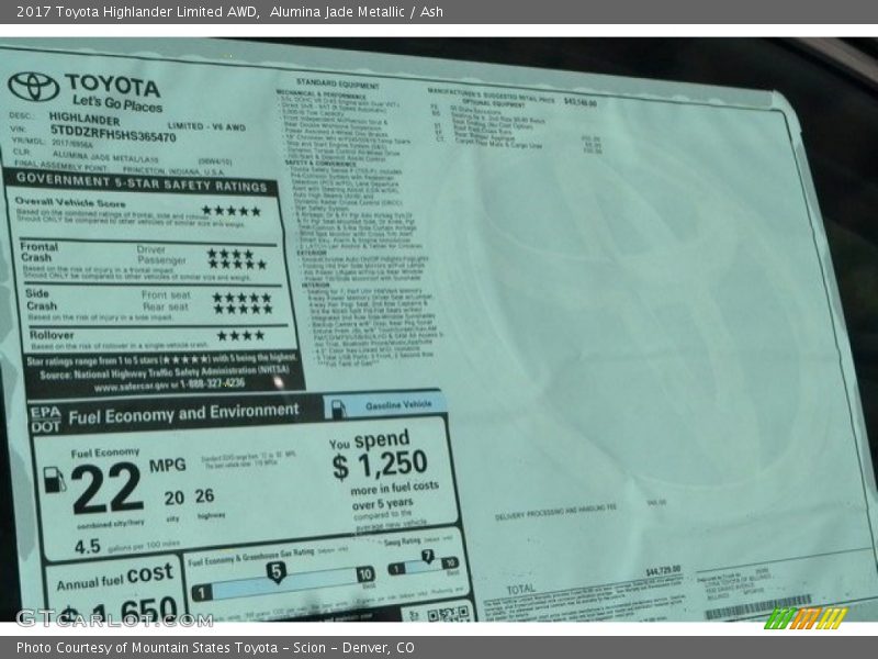 Alumina Jade Metallic / Ash 2017 Toyota Highlander Limited AWD