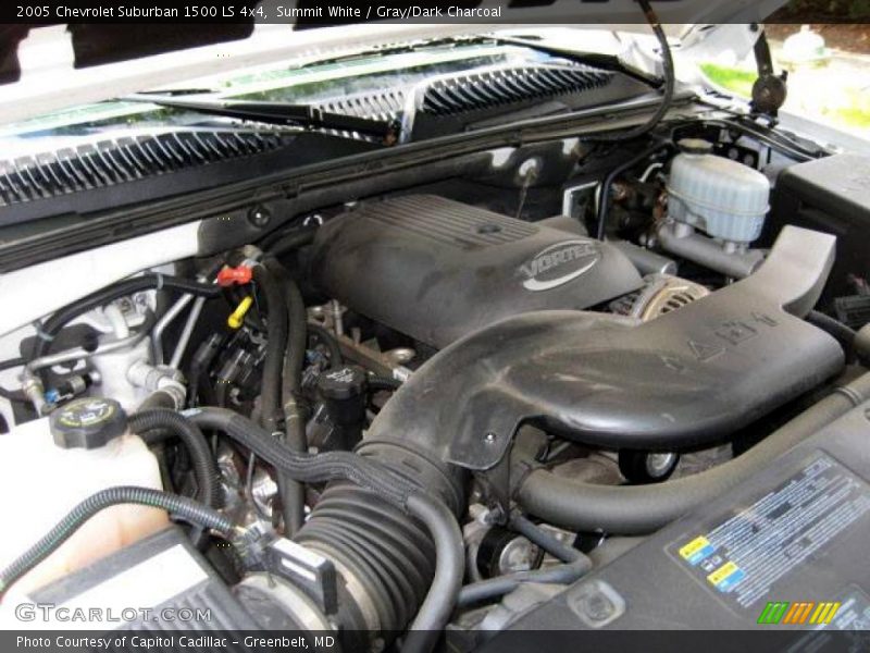 Summit White / Gray/Dark Charcoal 2005 Chevrolet Suburban 1500 LS 4x4