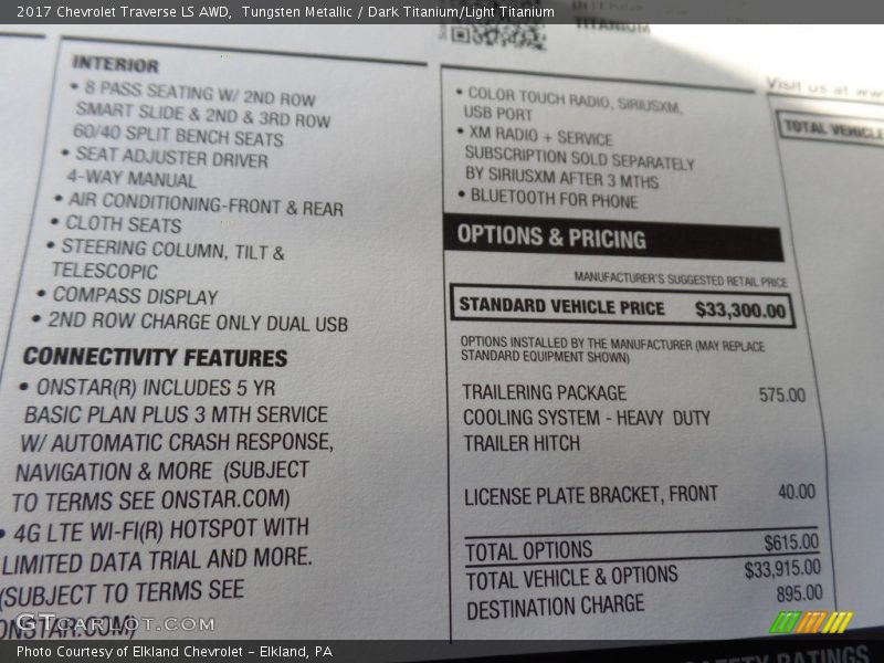 Tungsten Metallic / Dark Titanium/Light Titanium 2017 Chevrolet Traverse LS AWD