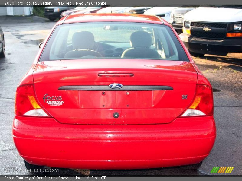 Infra-Red / Medium Graphite 2000 Ford Focus SE Sedan