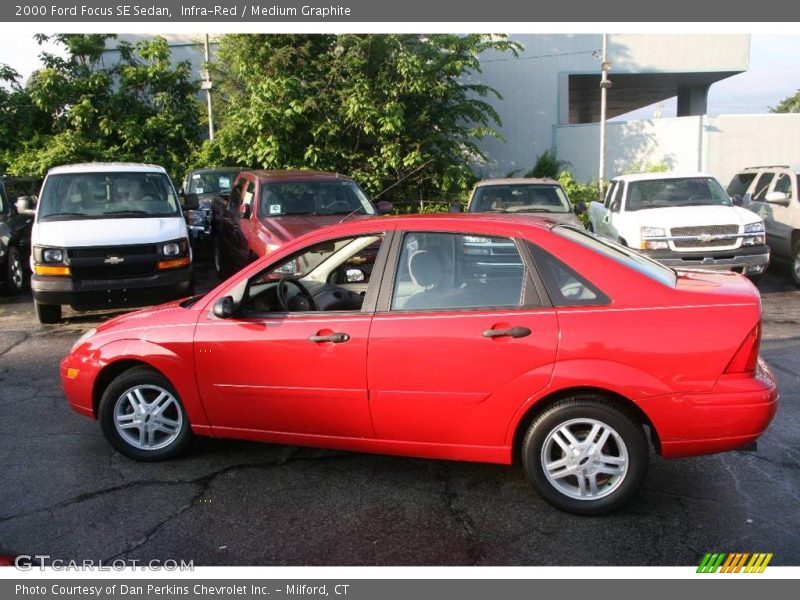 Infra-Red / Medium Graphite 2000 Ford Focus SE Sedan