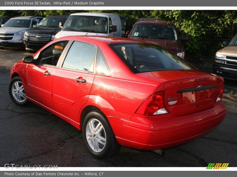 Infra-Red / Medium Graphite 2000 Ford Focus SE Sedan