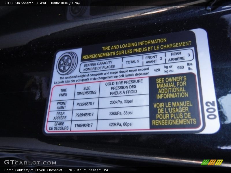 Baltic Blue / Gray 2013 Kia Sorento LX AWD