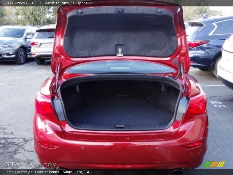 Venetian Ruby / Graphite 2014 Infiniti Q 50 3.7