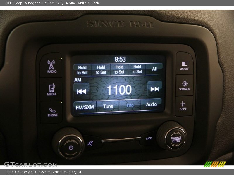 Alpine White / Black 2016 Jeep Renegade Limited 4x4