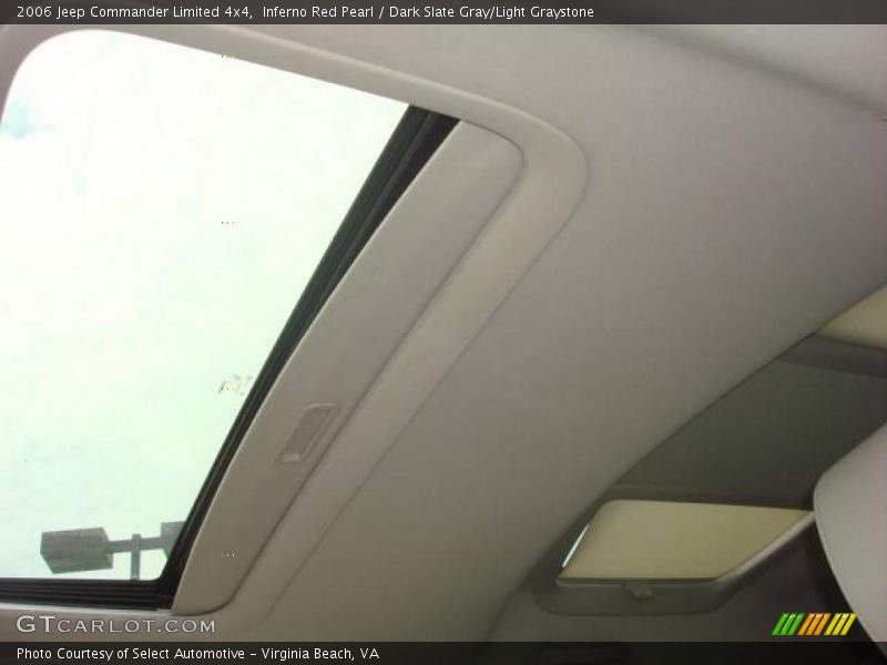 Inferno Red Pearl / Dark Slate Gray/Light Graystone 2006 Jeep Commander Limited 4x4