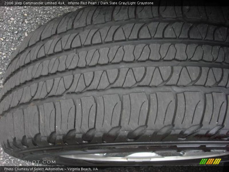 Inferno Red Pearl / Dark Slate Gray/Light Graystone 2006 Jeep Commander Limited 4x4