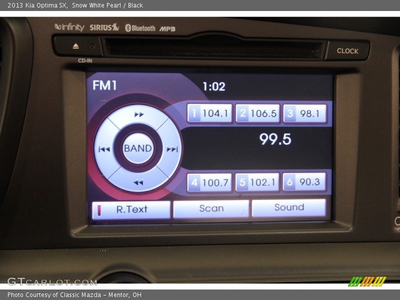 Snow White Pearl / Black 2013 Kia Optima SX