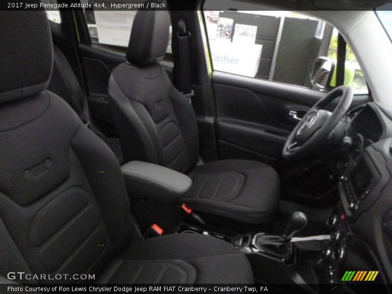 Hypergreen / Black 2017 Jeep Renegade Altitude 4x4