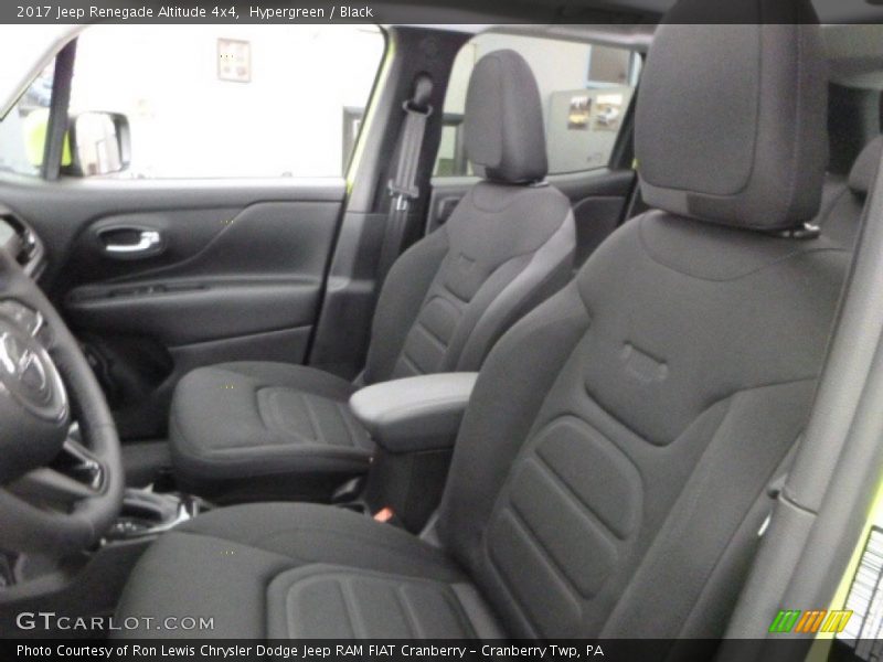 Hypergreen / Black 2017 Jeep Renegade Altitude 4x4