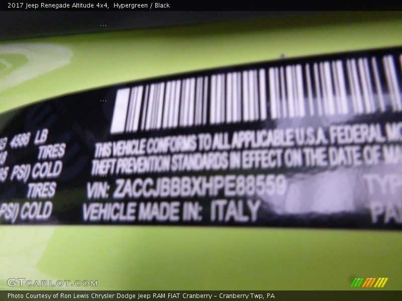 Hypergreen / Black 2017 Jeep Renegade Altitude 4x4