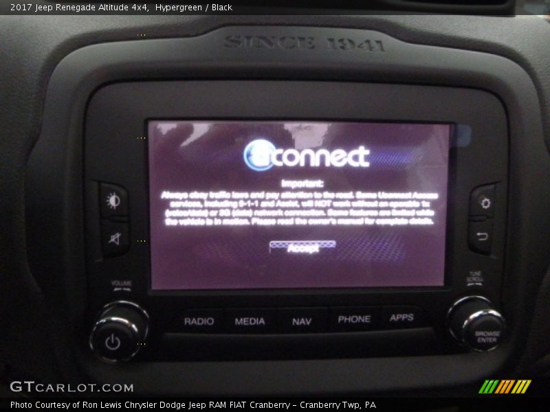 Hypergreen / Black 2017 Jeep Renegade Altitude 4x4