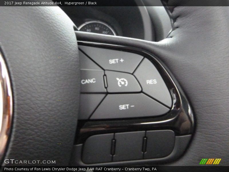 Hypergreen / Black 2017 Jeep Renegade Altitude 4x4
