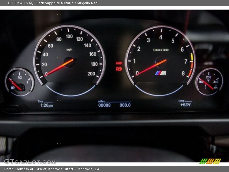  2017 X6 M   Gauges