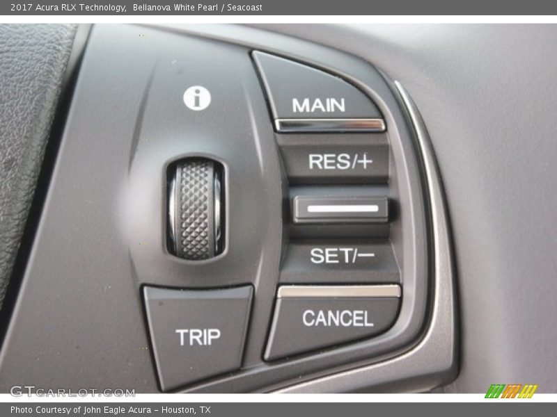 Controls of 2017 RLX Technology