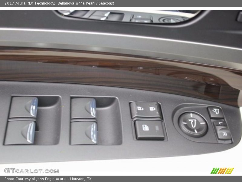 Controls of 2017 RLX Technology