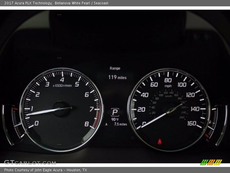  2017 RLX Technology Technology Gauges