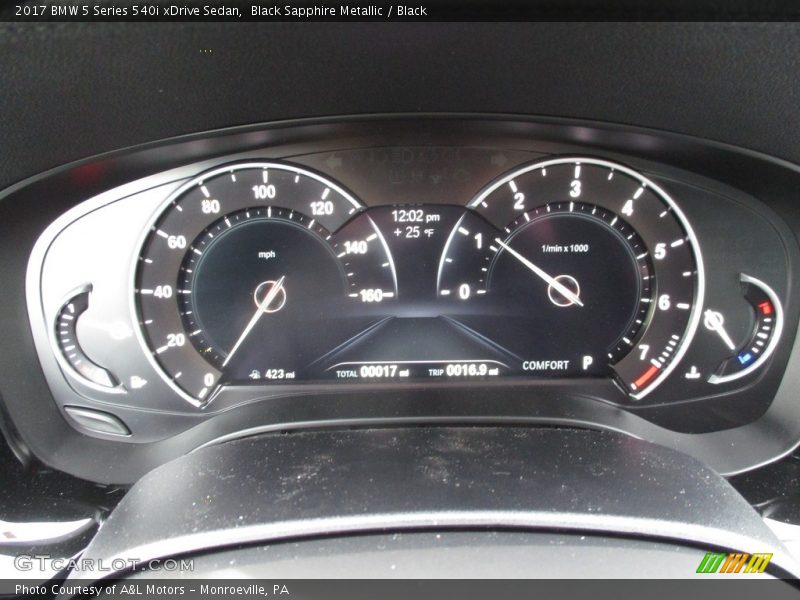  2017 5 Series 540i xDrive Sedan 540i xDrive Sedan Gauges