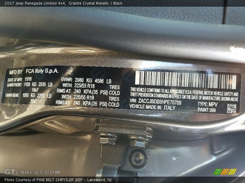 Granite Crystal Metallic / Black 2017 Jeep Renegade Limited 4x4