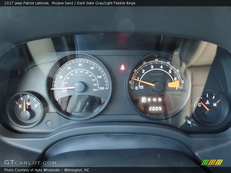  2017 Patriot Latitude Latitude Gauges