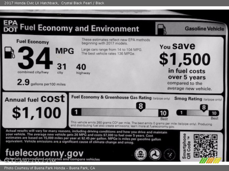 Crystal Black Pearl / Black 2017 Honda Civic LX Hatchback