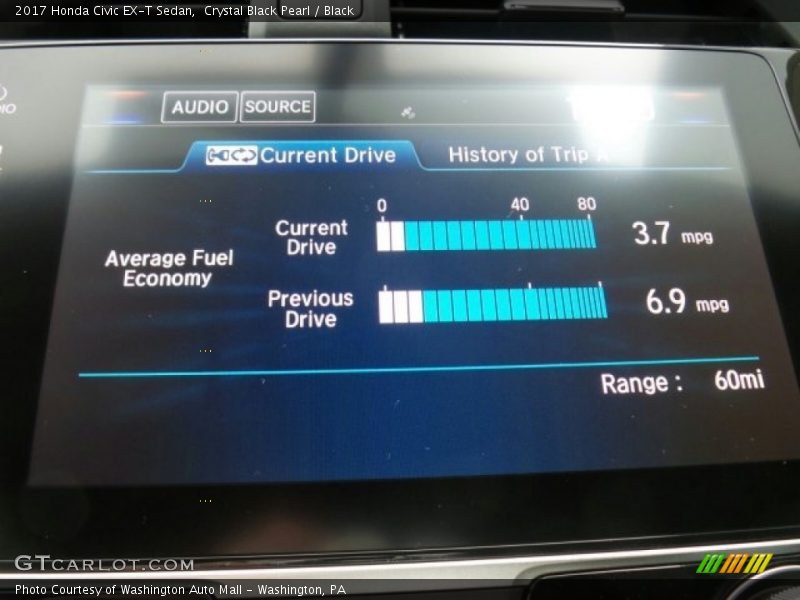 Crystal Black Pearl / Black 2017 Honda Civic EX-T Sedan