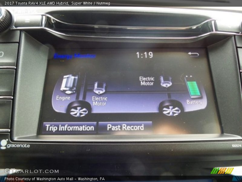 Super White / Nutmeg 2017 Toyota RAV4 XLE AWD Hybrid