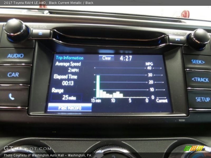 Black Current Metallic / Black 2017 Toyota RAV4 LE AWD