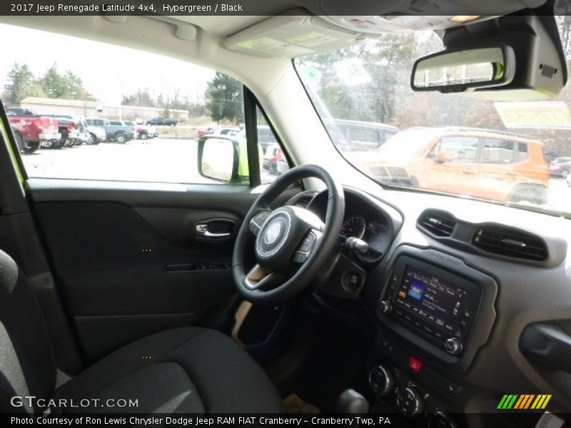 Hypergreen / Black 2017 Jeep Renegade Latitude 4x4