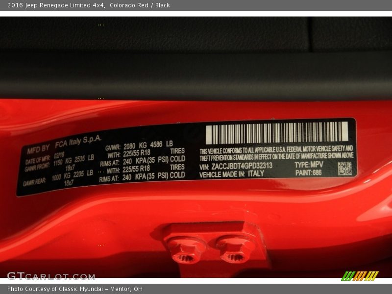 Colorado Red / Black 2016 Jeep Renegade Limited 4x4