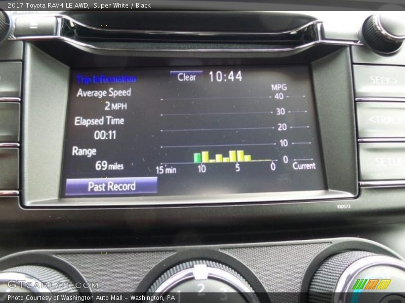 Super White / Black 2017 Toyota RAV4 LE AWD