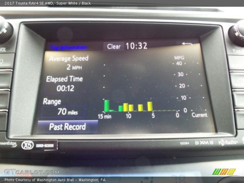 Super White / Black 2017 Toyota RAV4 SE AWD