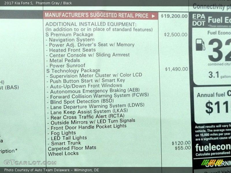 Phantom Gray / Black 2017 Kia Forte S