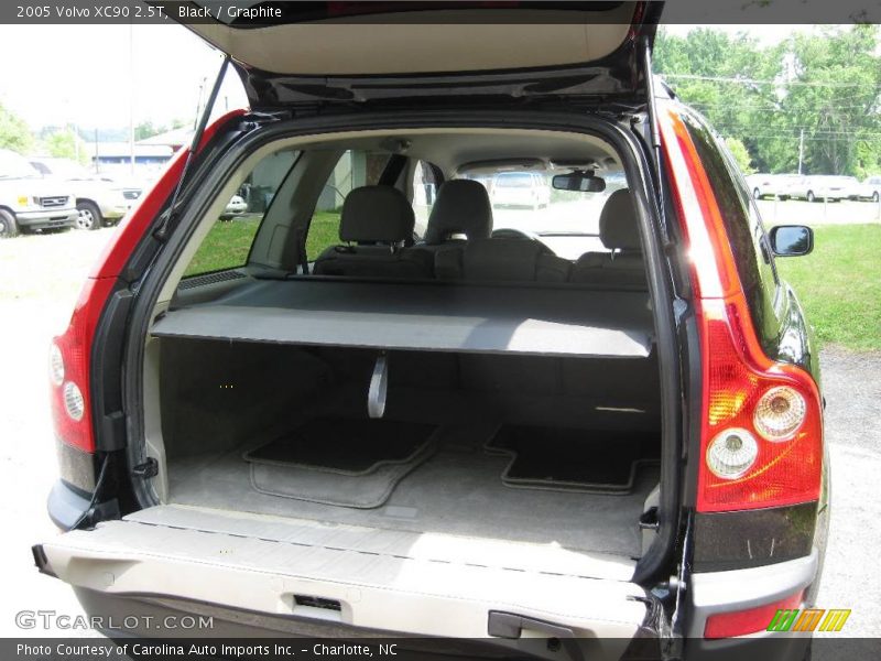Black / Graphite 2005 Volvo XC90 2.5T
