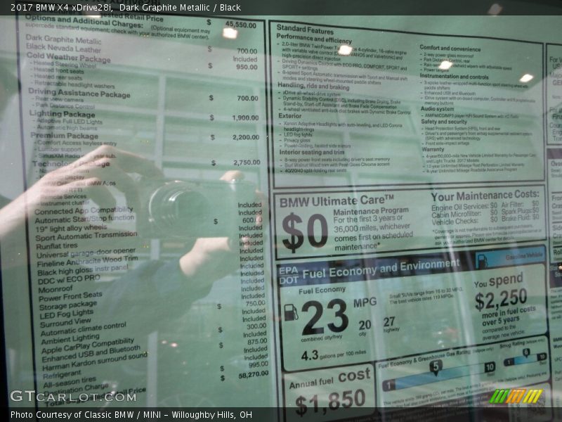  2017 X4 xDrive28i Window Sticker