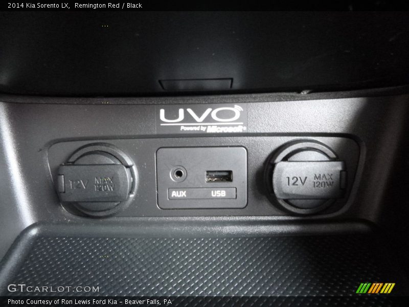 Remington Red / Black 2014 Kia Sorento LX