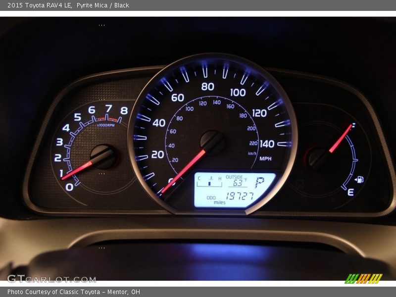 Pyrite Mica / Black 2015 Toyota RAV4 LE