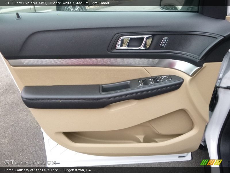 Door Panel of 2017 Explorer 4WD