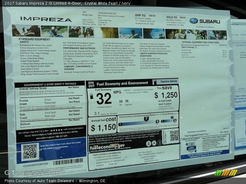  2017 Impreza 2.0i Limited 4-Door Window Sticker