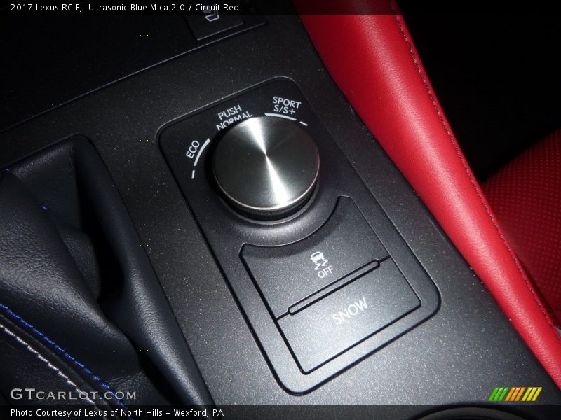 Controls of 2017 RC F
