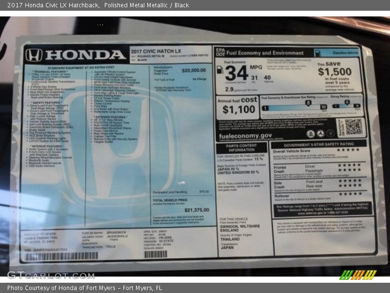Polished Metal Metallic / Black 2017 Honda Civic LX Hatchback