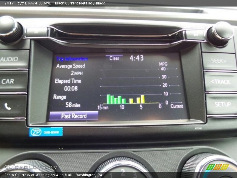 Black Current Metallic / Black 2017 Toyota RAV4 LE AWD