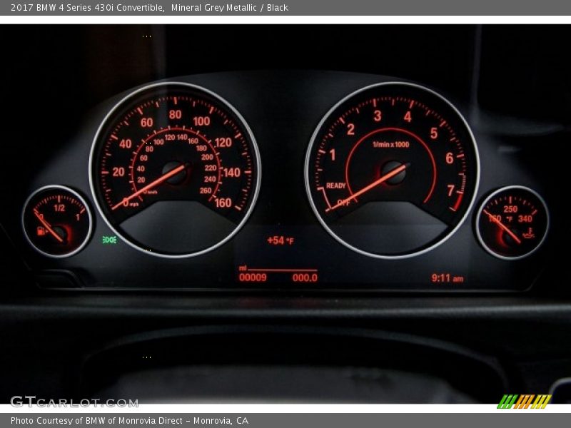 2017 4 Series 430i Convertible 430i Convertible Gauges